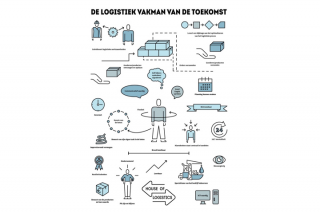 houseoflogisticsweb_th.jpg houseoflogisticsweb_th.jpg