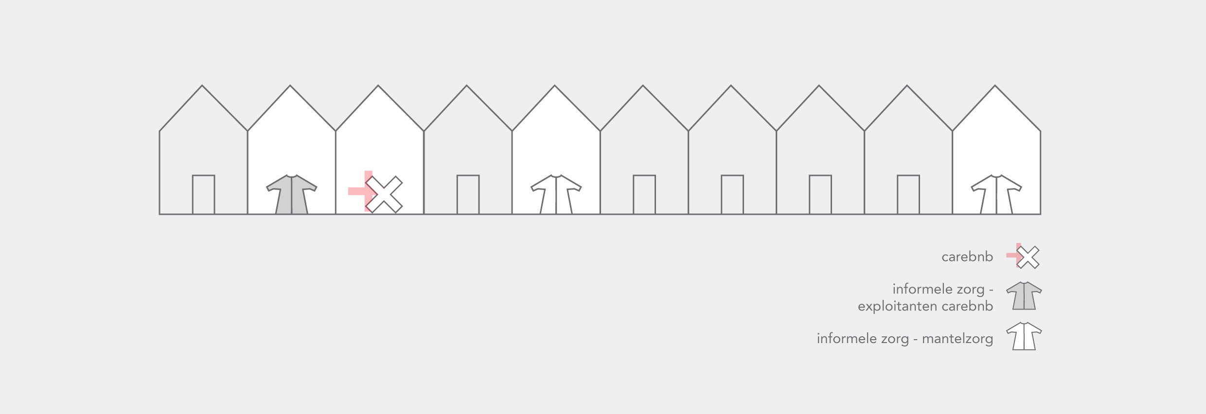 Carebnb OOHetNieuweGasthuisprojectplan2.jpg
