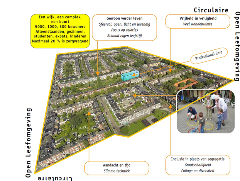 Collectieve Open Leefomgeving colklein.jpg