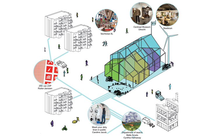 Creatieve werkplaats als leeromgeving x11web1.jpg