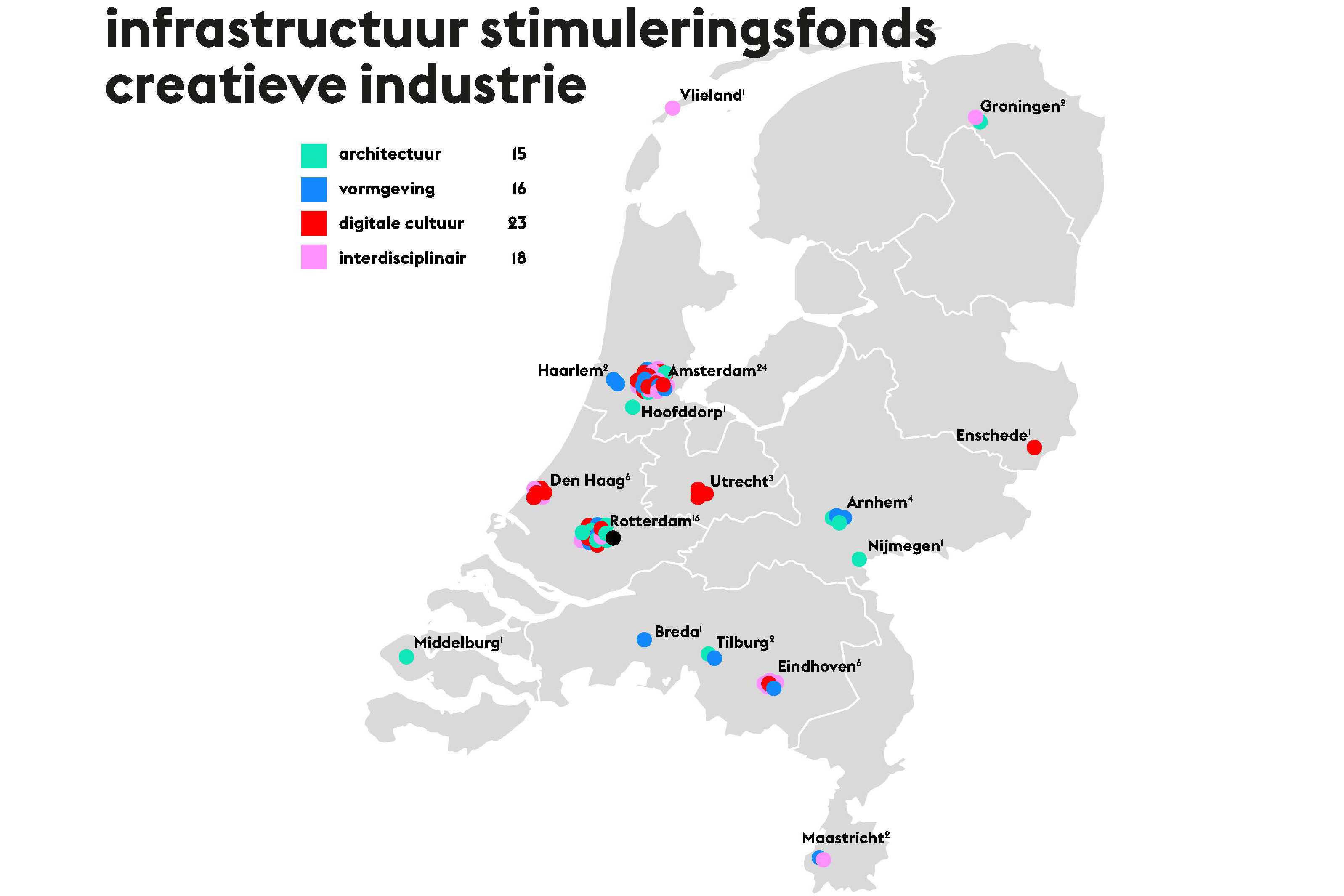 Terugblik bijeenkomsten met culturele instellingen scikaartinstellingenenfestivals2019web.jpg
