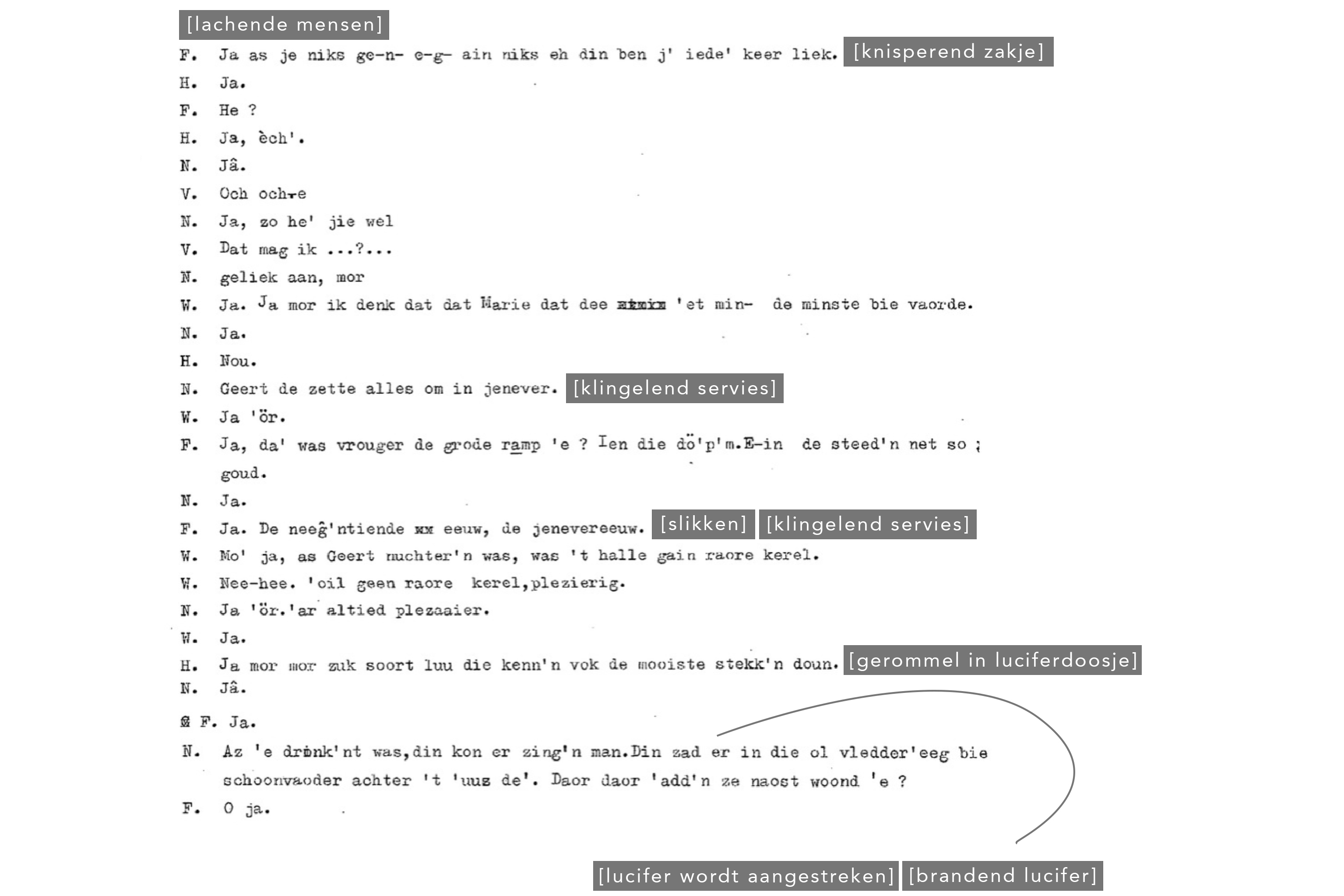 Zo klinkt het leven in huis transcriptieaduardweb.jpg