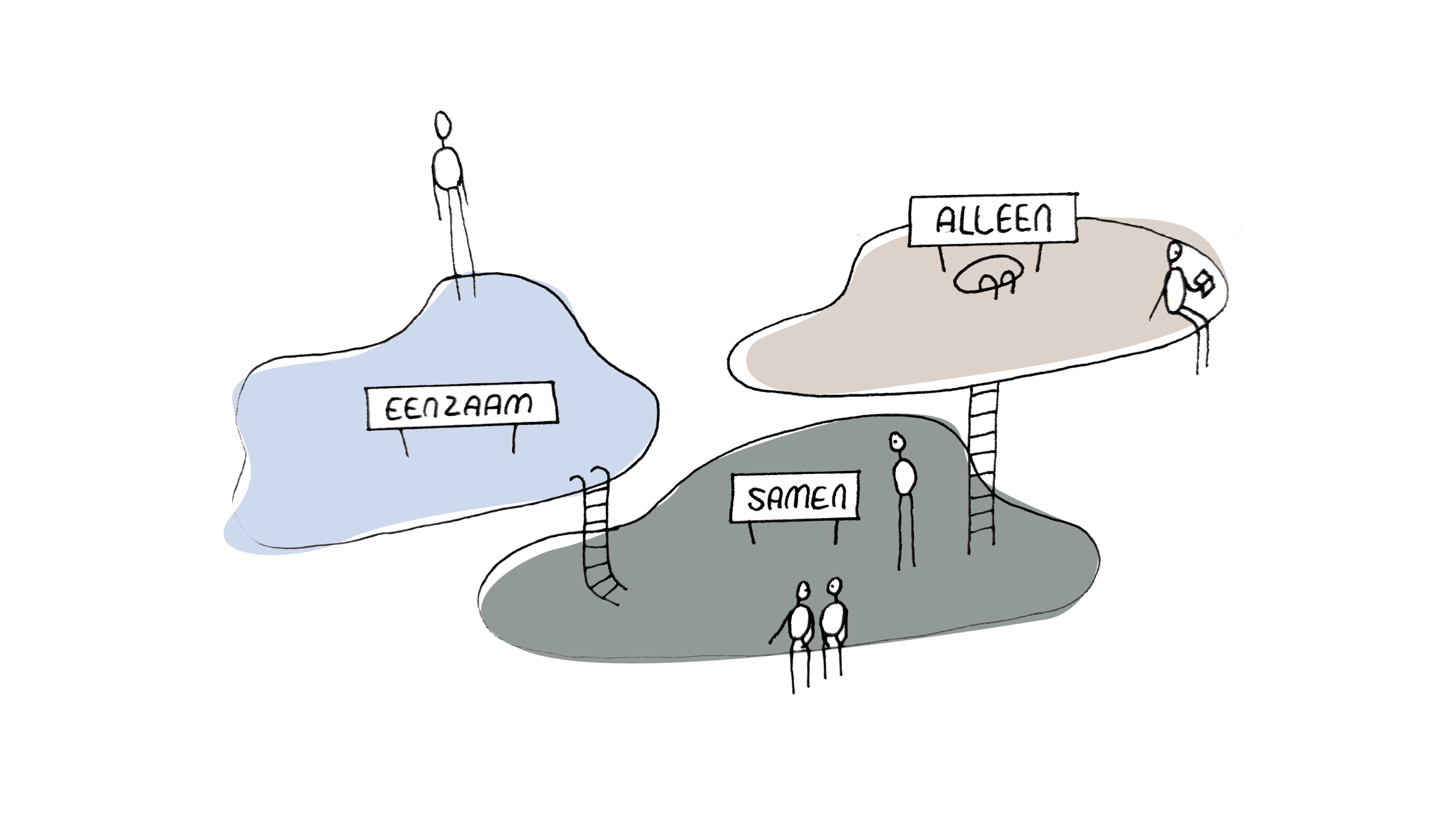 Anders blíjven werken andersblijvenwerken.jpg