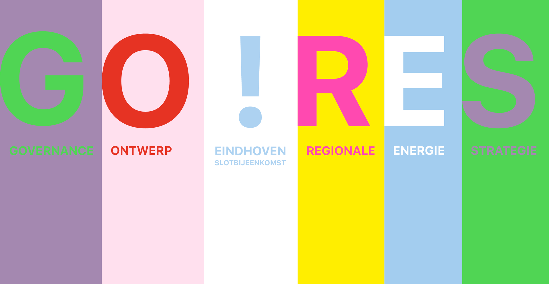 GO!RES Eindhoven 6119dmpgoresbannereindhoven0304.png