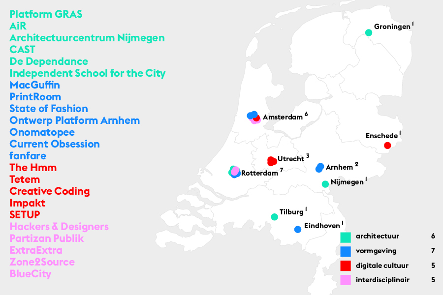 Toekenningen Activiteitenprogramma's 2020 sciactiviteitenprogrammas2020.jpg
