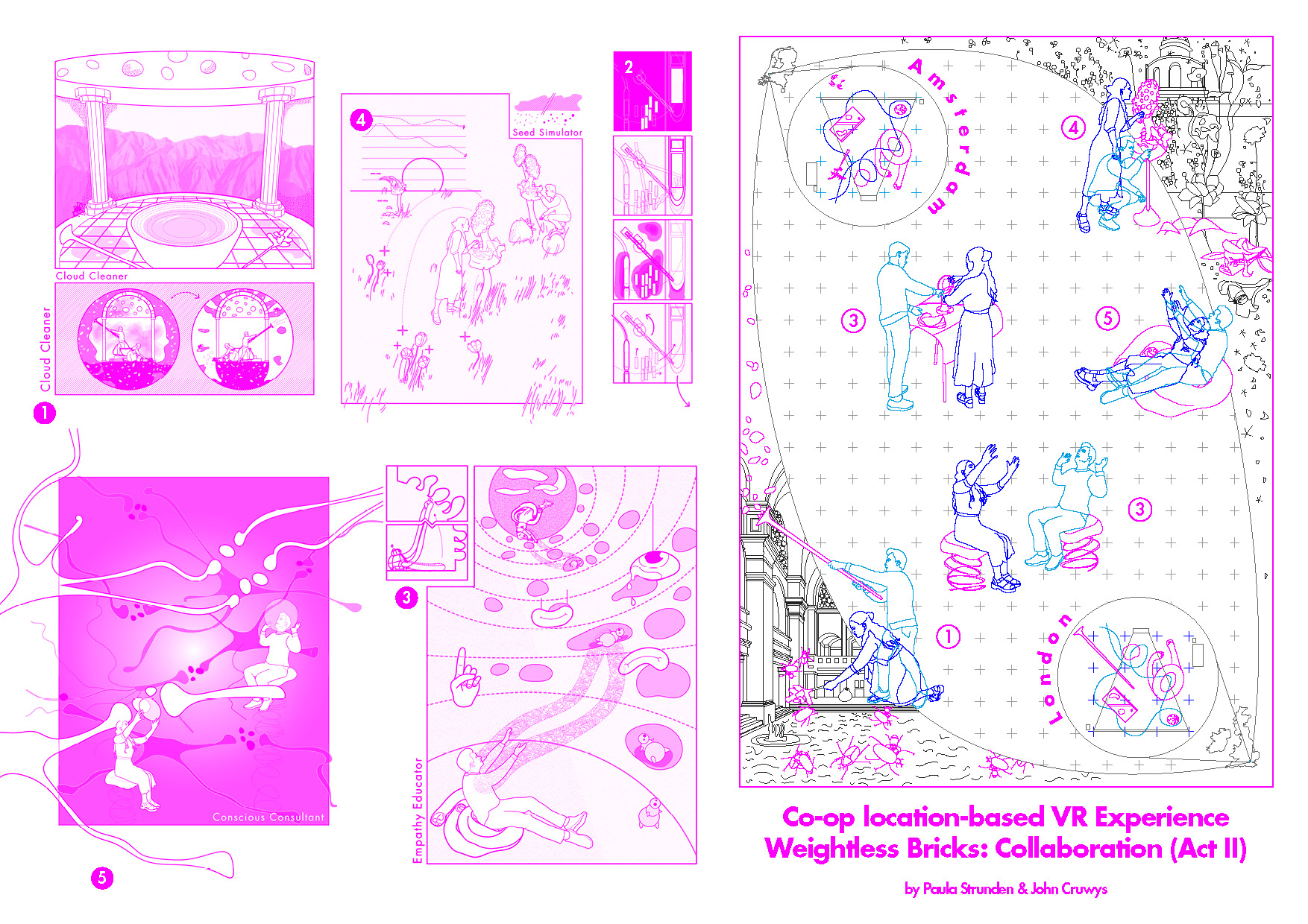 Weightless Bricks Act II: Collaboration stimuleringsfondswebsiteimageweightlessb.jpg