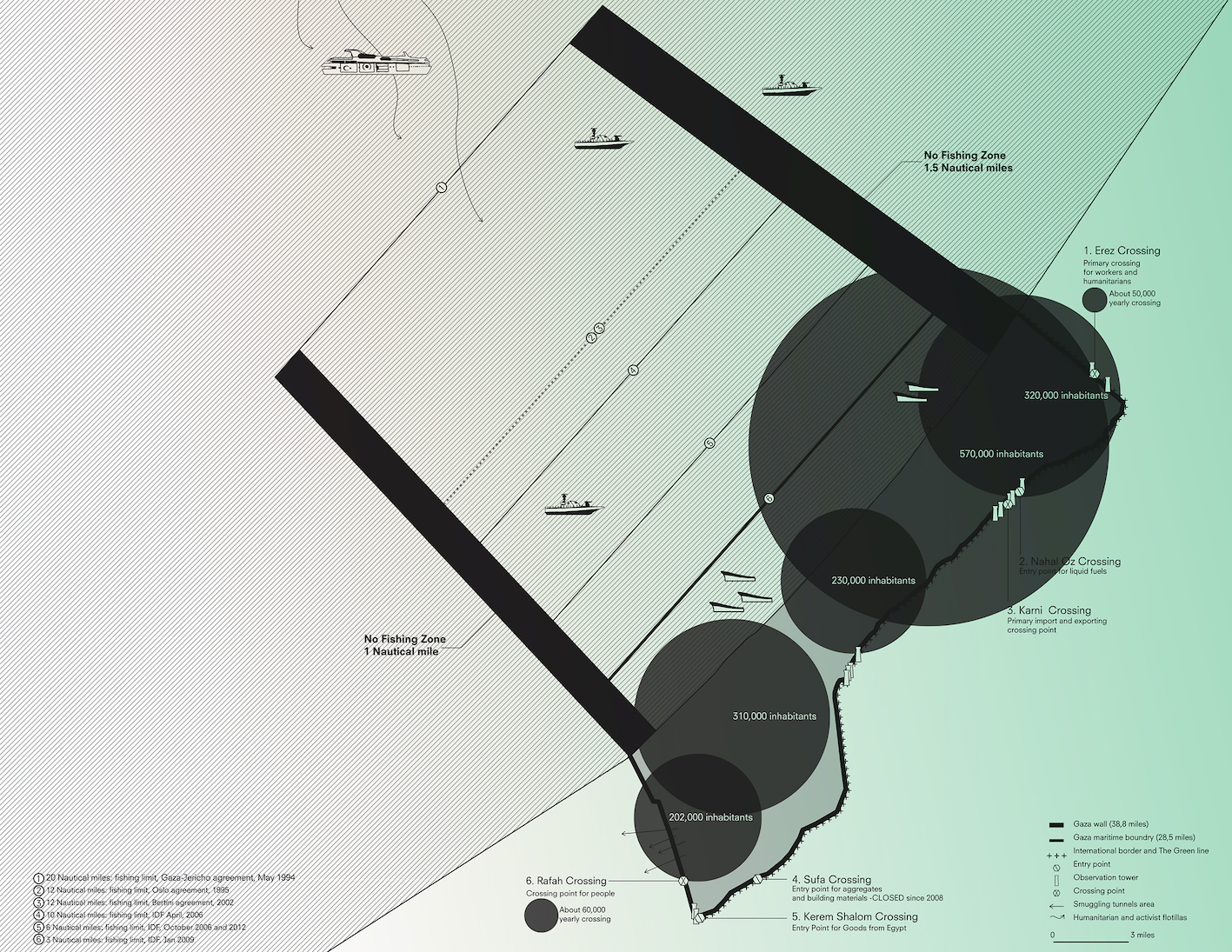 Architectuur Biënnale: Watermelons, Sardines, Crabs, Sands, and other Sediments. Border Ecologies and the Gaza Strip watermelonssardinescrabssandsandothersed.jpeg
