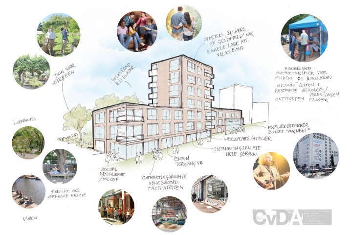 (On)gewoon goed wonen – Ontwerpen aan een ggz-vriendelijke wijk ongewooongoedwonen.jpg