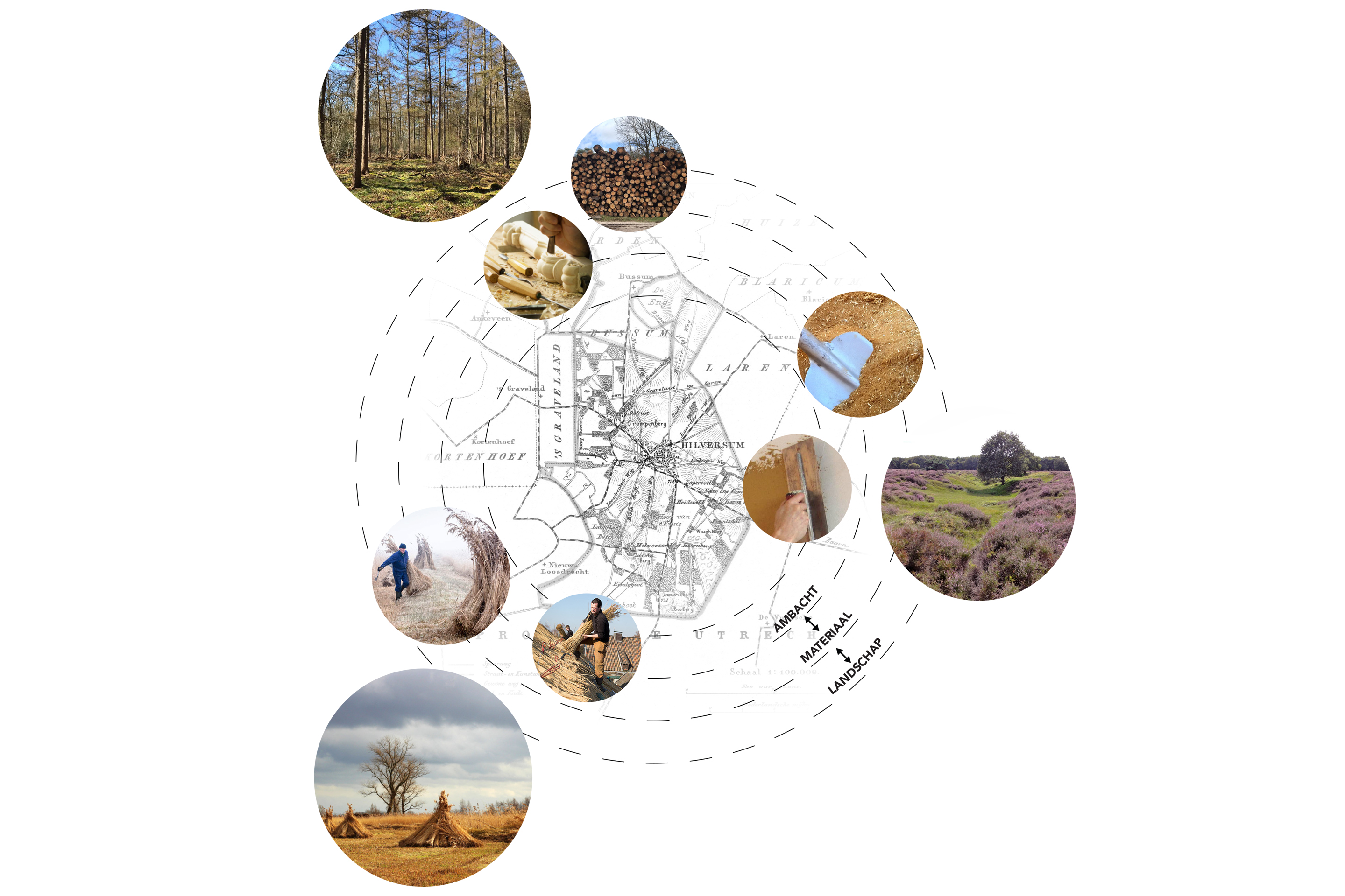 Open Oproep Eigentijds gebruik van ambachten #2: Bouwtuin circularcommunityfoundation.jpeg