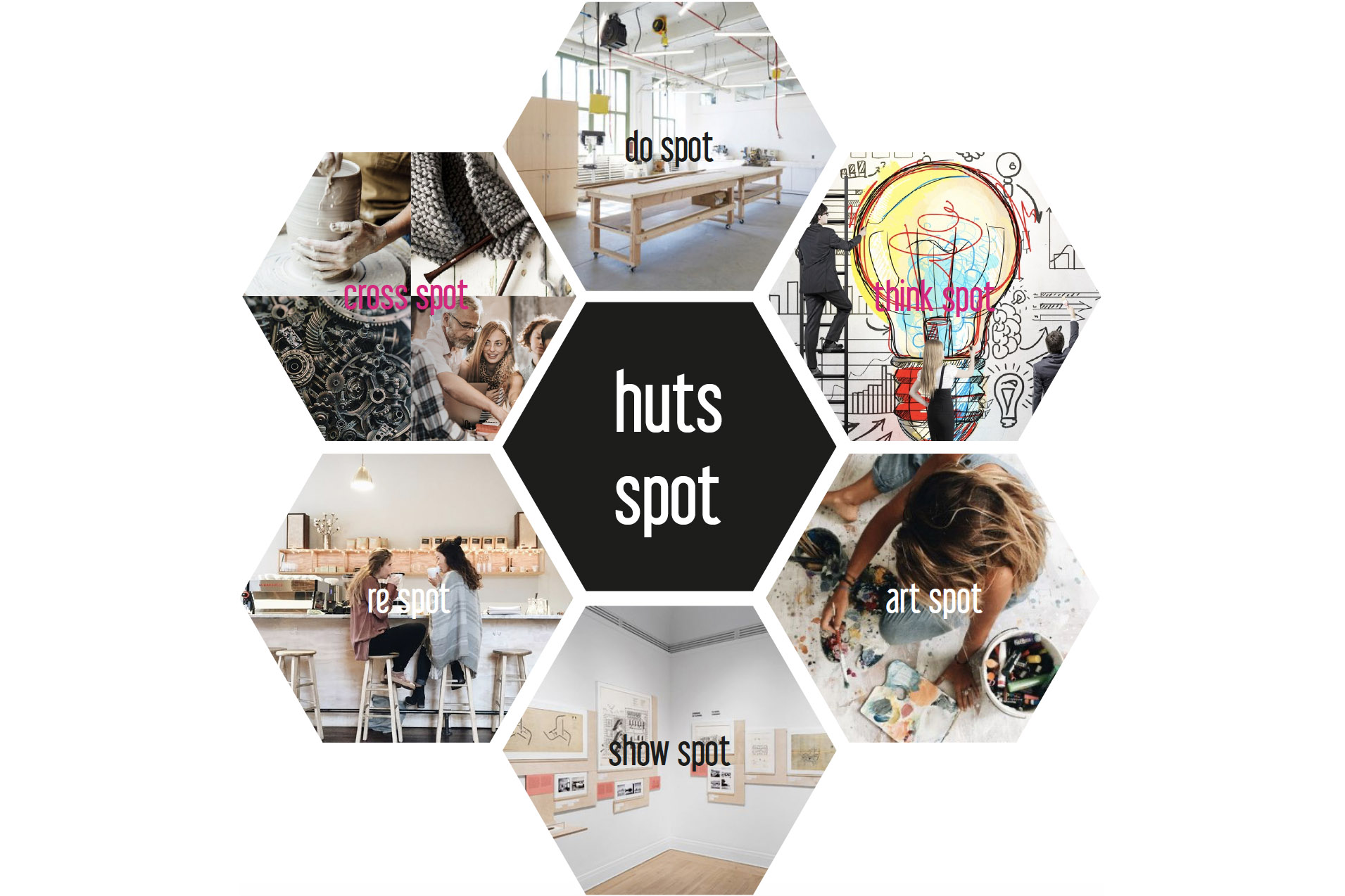 HUTS SPOT hutsspotweb.jpg