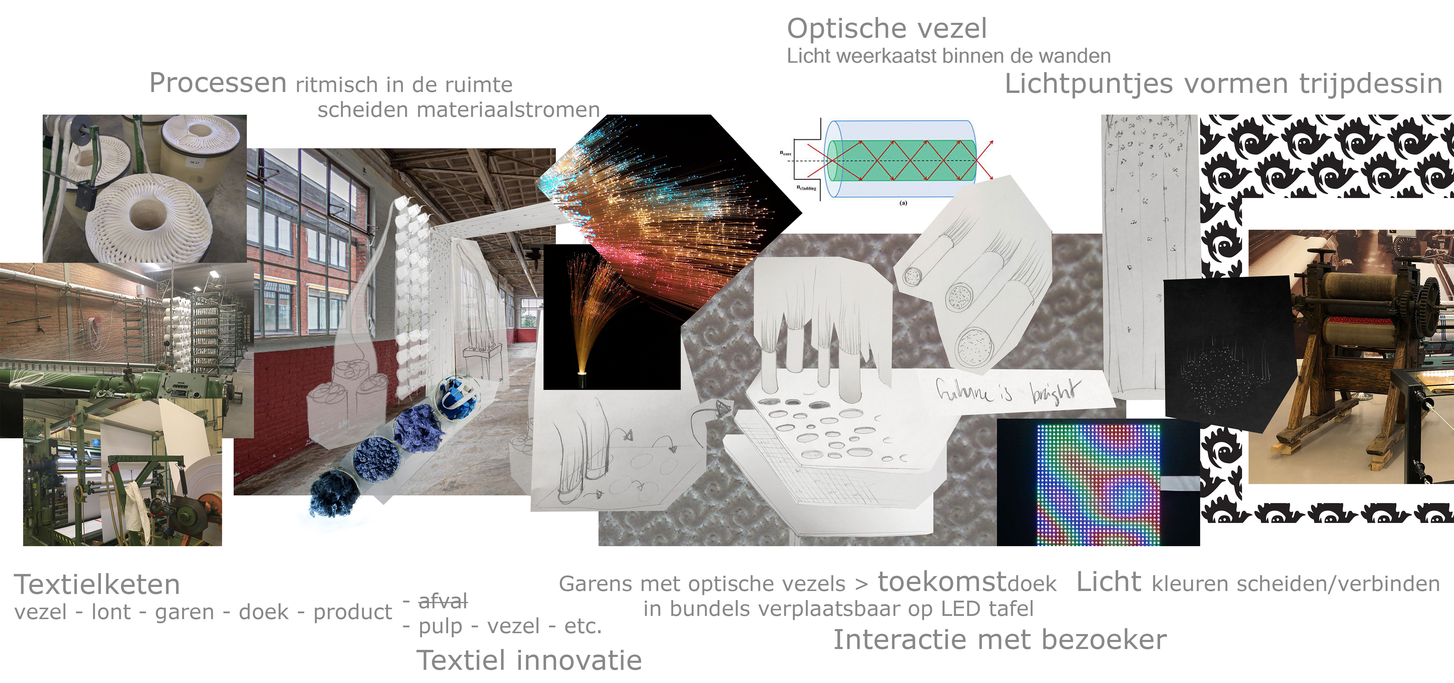Textiel installatie Hellen van Rees textielinstallatiehellenvanrees.jpg