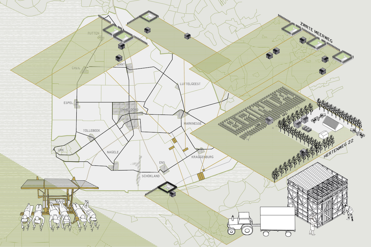 Noordoostpolder Productielandschap makkinkbeynoordoostpolderproductielandsc.jpg